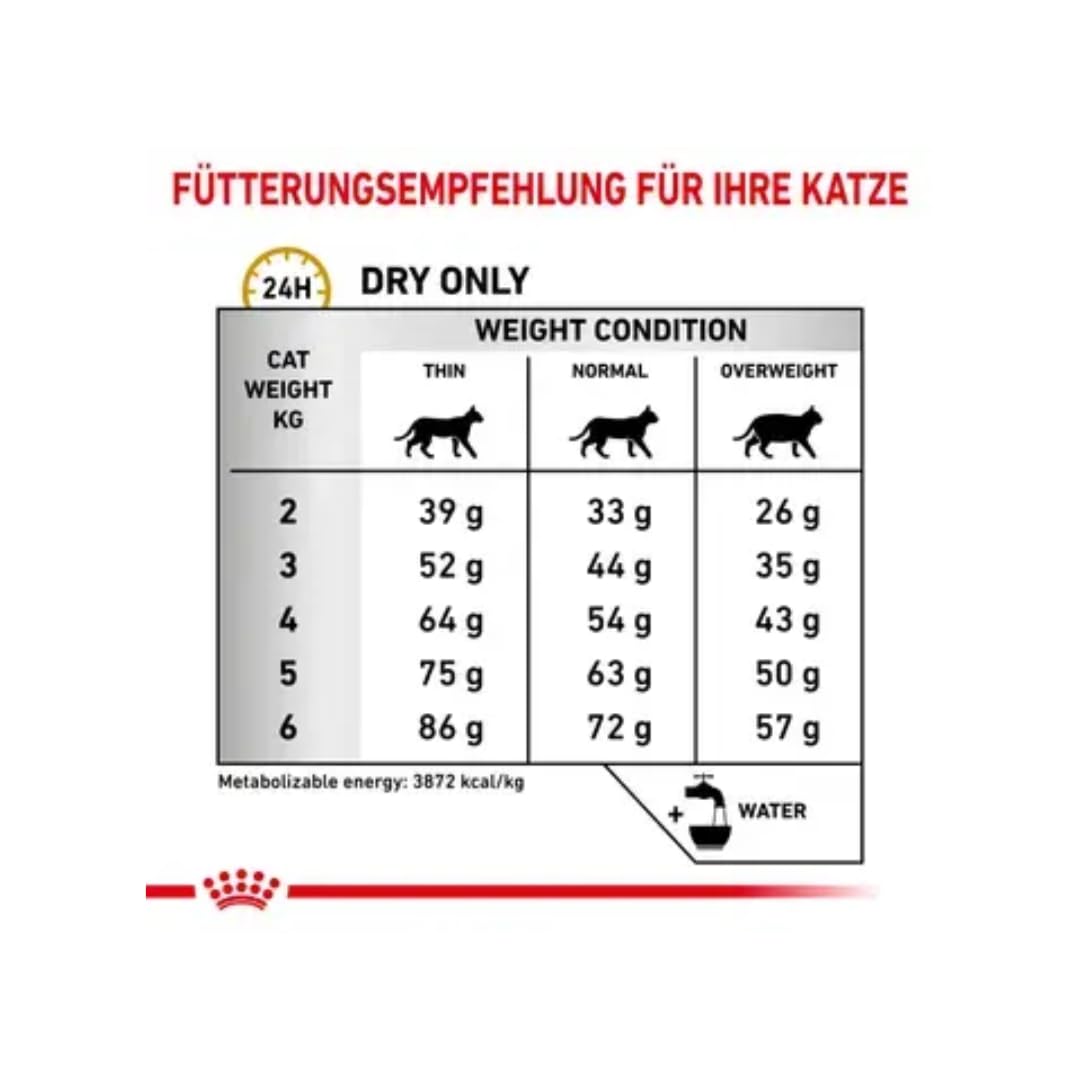 Royal Canin Veterinary Urinary S/O | Pack Double | 2 x 400 g | Croquettes Chats | pour Le Soutien des Voies urinaires | en Cas de Cristaux de Struvite | Teneur réduite en magnésium