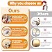 Nekhung Battery Operated Wall Sconces Set of Two, Wireless Battery Wall Light with 10000mAh RGB Dimmable Magnetic Bulb and Remote, Rechargeable Sconce Wall Decor for Bedroom Living Room Hallway