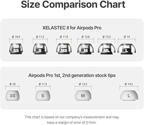 Miniatura 6 de AZLA XELASTEC II para AirPods Pro de 1 y 2 generación  Almohadillas de un solo molde premium para reemplazo de puntas de oreja AirPods Pro  Ajuste