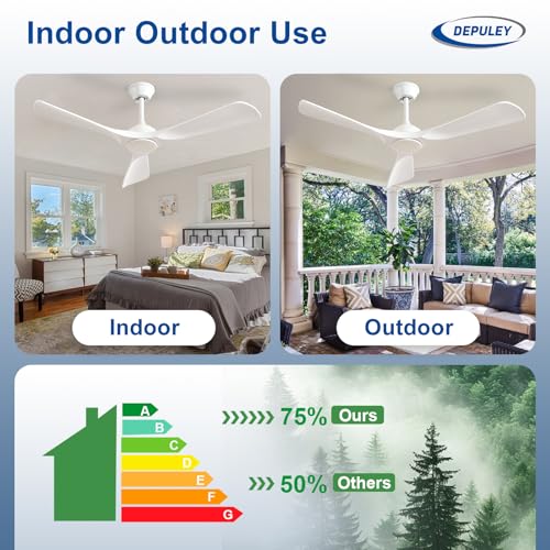 Image of Depuley Ceiling Fan Without Light: 52 Inch 3 Blade Outdoor Fans for Patios - White Ceiling Fan No Light Indoor Remote Control Ultra Quiet DC Motor Reversible 6 Speed Timer