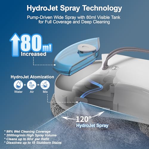 HUTT C6 Robot Window Cleaners with Auto Water Spray, Electric Smart Glass Cleaning Robotic via...