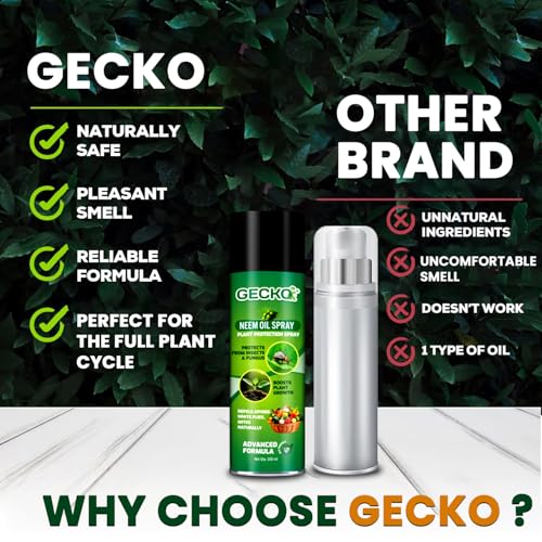 Image of Gecko Herbal Neem Oil Plant Protection Spray | Natural Insect & Fungus Repellent | Promotes Healthy Plant Growth |Chemical-Free | Controls Aphids, Mites & Whiteflies | 1 X 200ml | FORMULATION X1