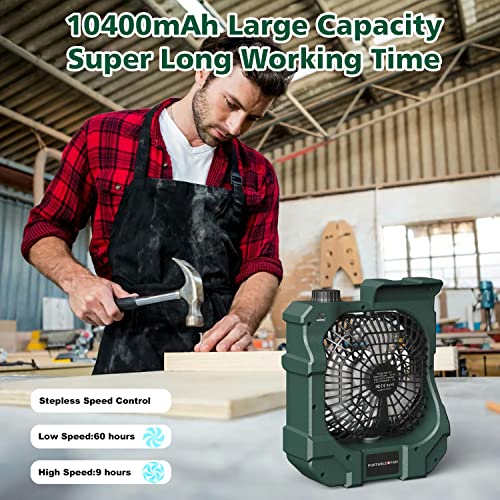 Camping Fan, Portable Camping Fan Rechargeable, Battery Powered Fan Work As Power Bank, Small Ceiling Fan With Lights & 270° Auto Rotation, Usb Desk Fan For Camping Outdoor Travel Rv Fishing #TOP3