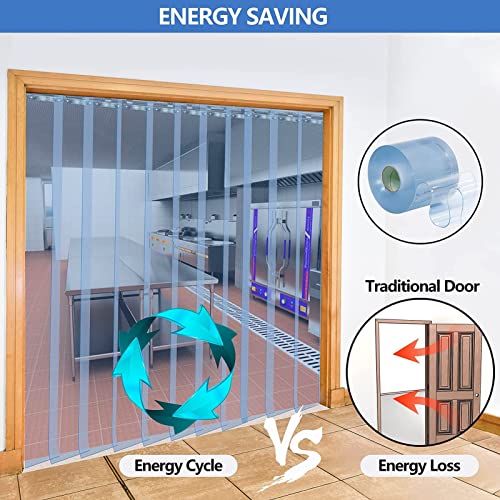 Industrial walk-in cooler system
