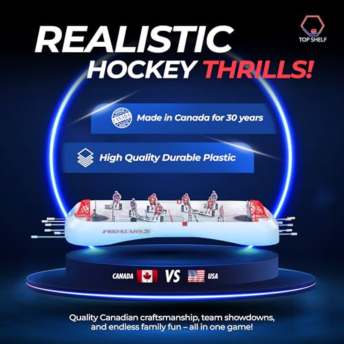Top Shelf Pro Stars: Ultimate Table Hockey Game - 28 Inch X 14 Inch Arcade Thrills For Adults & Family - Realistic Bubble Dome Rod Hockey thumb #2