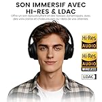 1Mii Y8+ Noise Cancelling Headphones Bluetooth 6.0, Wireless LDAC Hi-Res Audio, Custom EQ via App, 100H Playtime, Comfort Fit, Over Ear Headphones Foldable for Airplane Travel Home Office Black - Image 5