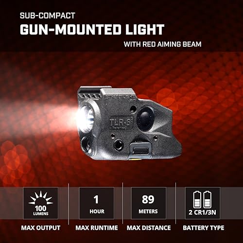 Image of Streamlight 69290 TLR-6 Tactical Gun Light