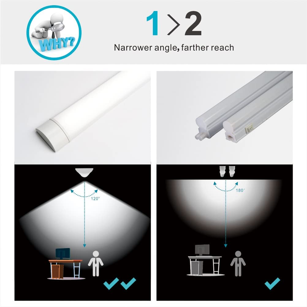 Lot de 4 Reglette LED 120cm 34W 3750lm Blanc Froid 6500K Plafonnier LED pour Garage Entrepôt