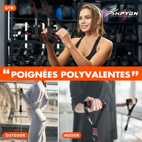 HPYGN Griffe für Fitnessbänder, für Widerstandsbänder, Krafttraining Und Cardio-Training Fitnessgeräte, 2 Stück Einhandgriff, Resistance Bands Zubehör Ersatz Training am Seilzug Kabelzug Griffe