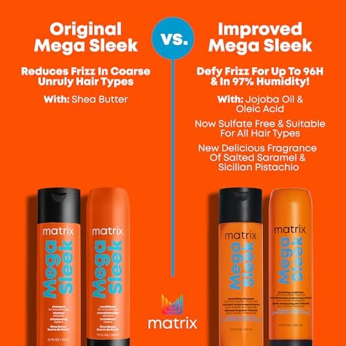 MATRIX Mega Sleek Conditioner for Frizzy Hair