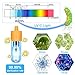 JAHEA Aquarium Clean Light，3W Mini Submersible Light with UV Test Card,Double Tube Aquarium Water Clean Green Clear Waterproof Clean Lamp for Pond,Swimming Pool