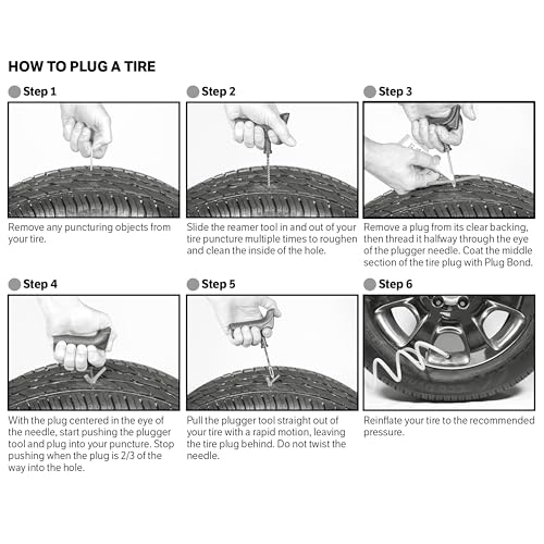 Slime Tire Repair Plug Kit TireGrades