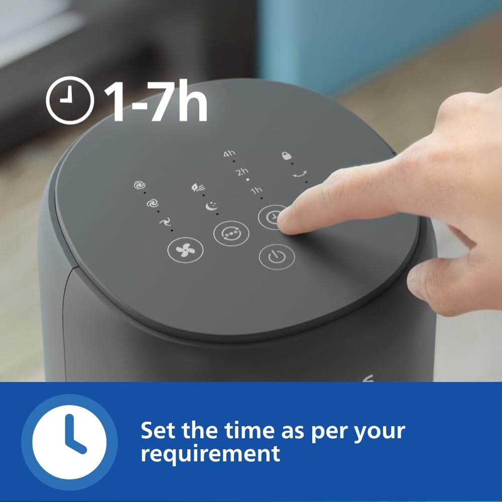 Philips Cx 5535/11 High Performance Bladeless Technology Tow...