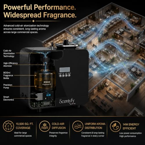 Image of STARQ DuctPro HVAC Smart Air Scent Diffuser Waterless Aroma Machine with App Control Cold Atomization Ultra Quiet No Heat for Home Commercial Use Includes 300ml Starter Perfume