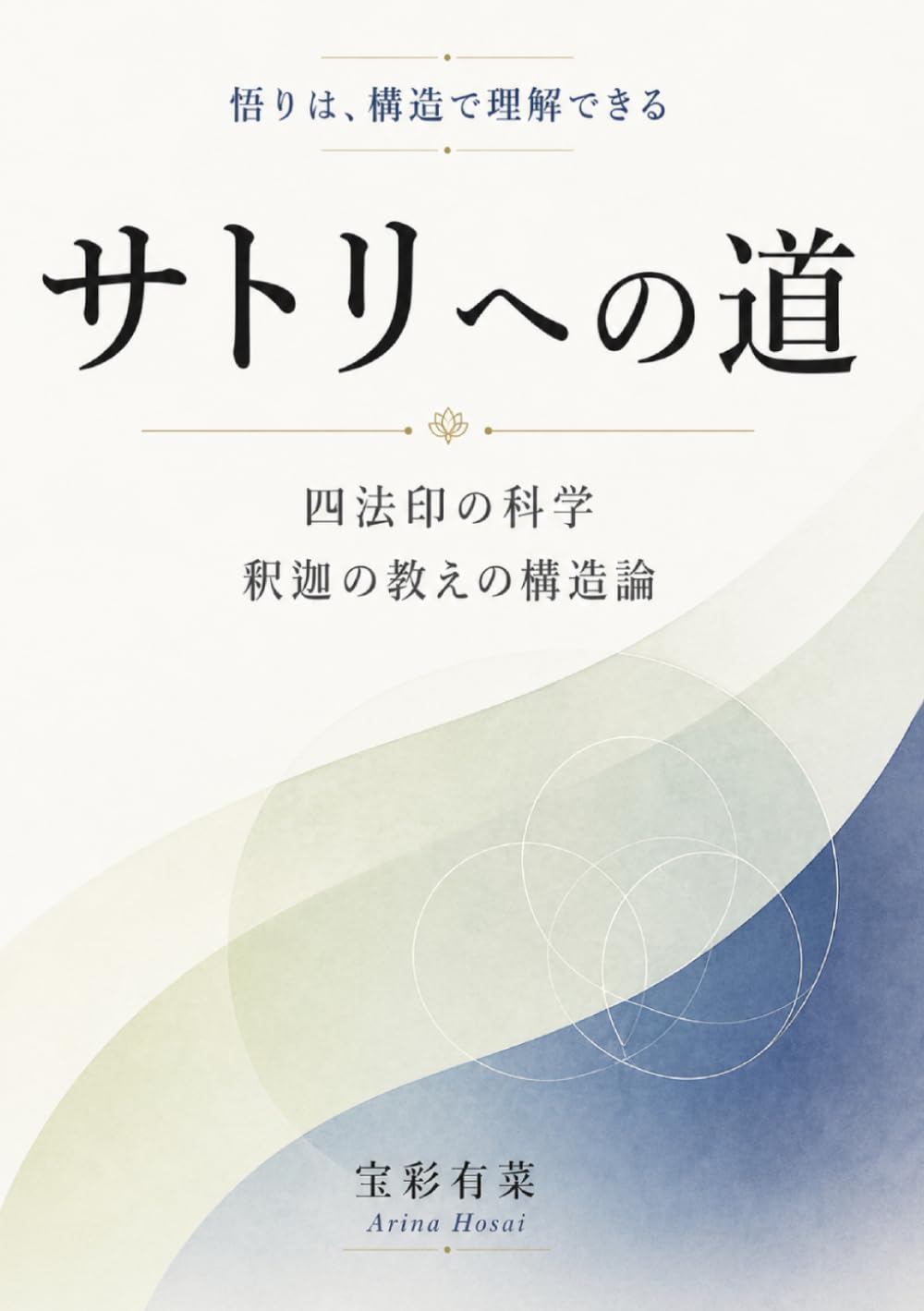 サトリへの道: 四法印の科学・釈迦の教えの構造論
