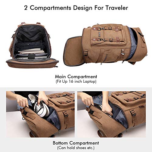 WITZMAN Travel Backpack for Men Women Canvas Backpack Carry on Luggage Rucksack Convertible Duffel Bag Large (A568 Brown)