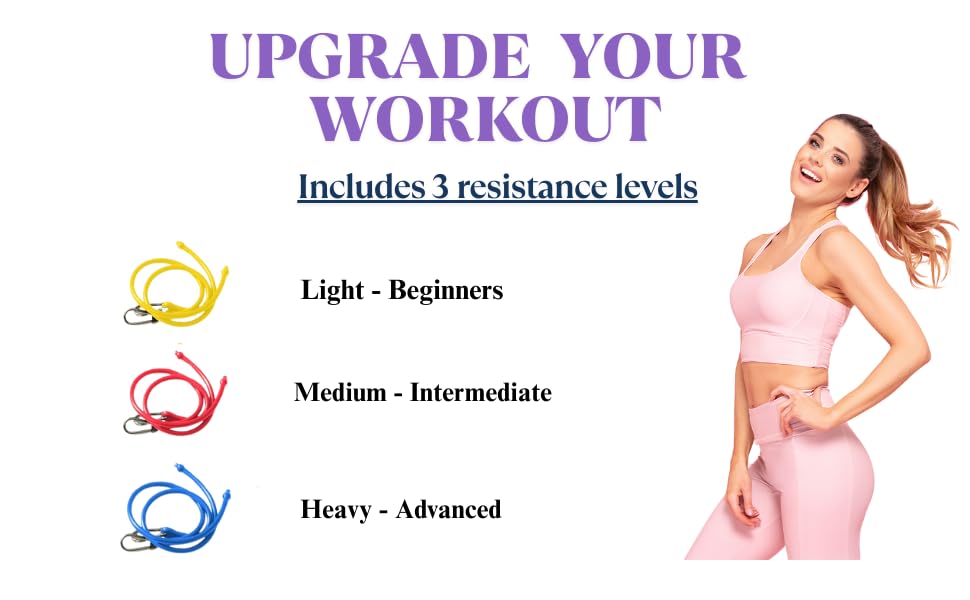 Pilates Reformer Board - Home Gym Workout Set for Core & Full Body Training, Pilates Exercise Equipment, Ab Machone, Compact Fitness Gear for Strength, Toning & Weight Loss