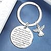 MADHAHEFU Guardian Angel Gifts Angel Keyring Believe in Yourself Keychain Inspirational Gifts for Women Thinking of You Gift #1