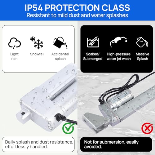 Actuador lineal silencioso IP54 para la comodidad diaria en tu sala de estar 5