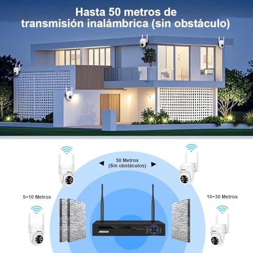 Opiniones y reviews de Kit de Videovigilancia favoritos de las personas. 2 Imagen adicional