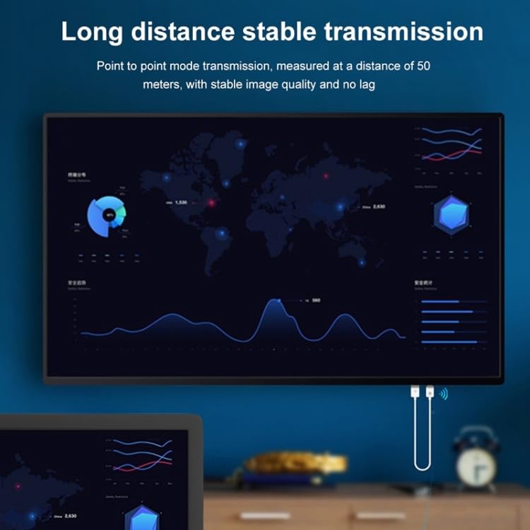 High-Tech Place Câble Adaptateur de Lecteur d'écran de récepteur d'émetteur HDMI sans Fil CS7 (Blanc)