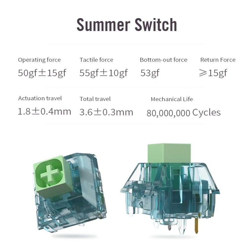 Interruptores de Teclado Mecánico Kailh Box Summer, 5 Pines 50gf Clicky/Escritura Rápida/Gaming/Interruptores Impermeables (Summer, 72 Pzs)