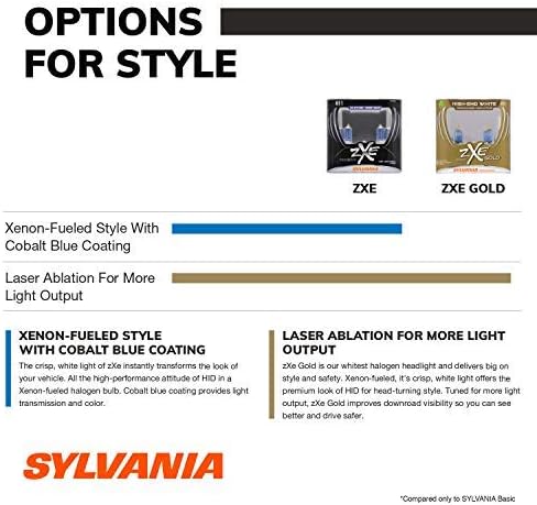 SYLVANIA - 9004 (HB1) SilverStar zXe High Performance Halogen Headlight Bulb - Bright White Light Output, HID Attitude, Xenon Fueled Technology (Contains 2 Bulbs)
