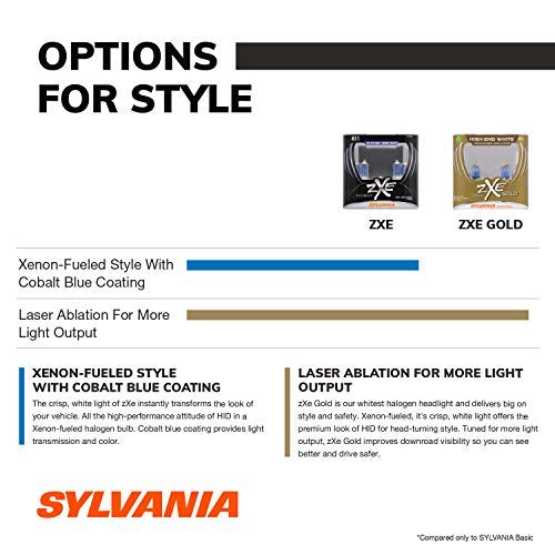 Sylvania 9004SZ.PB2 9004 (Hb1) Silverstar Zxe High Performance Halogen Headlight Bulb thumb #2