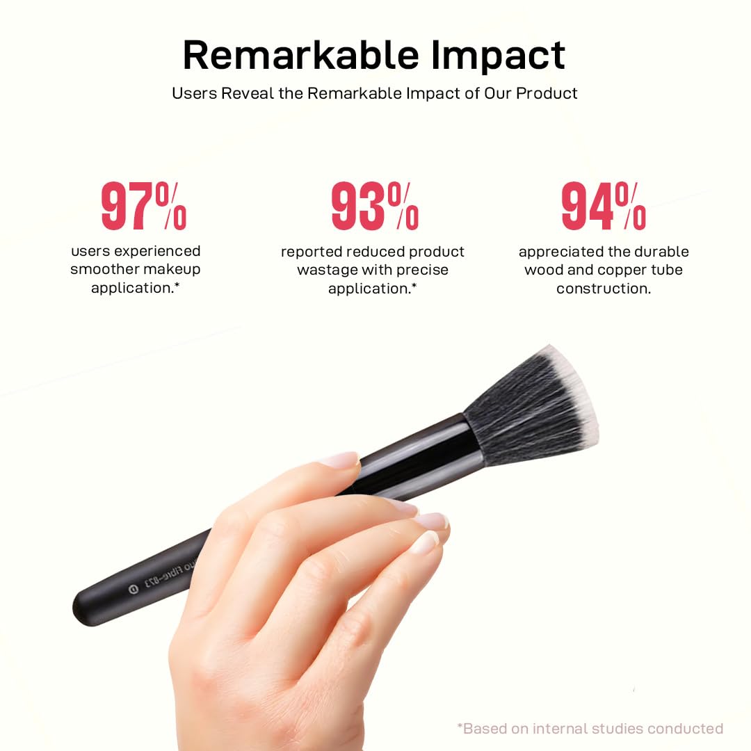 Multibrite Fan Makeup Brush Highlighter Makeup Brush Loose Powder Brush Cosmetic Makeup Brush Flat Top Blending Brush Suitable for Blending Buffing 1