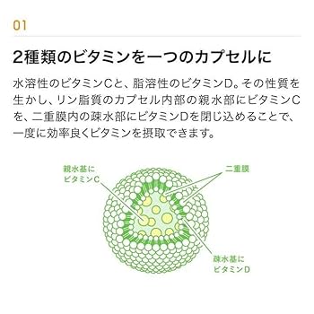 Amazon.co.jp: 【Lypo-C】リポ カプセル ビタミンC＋D（30包入