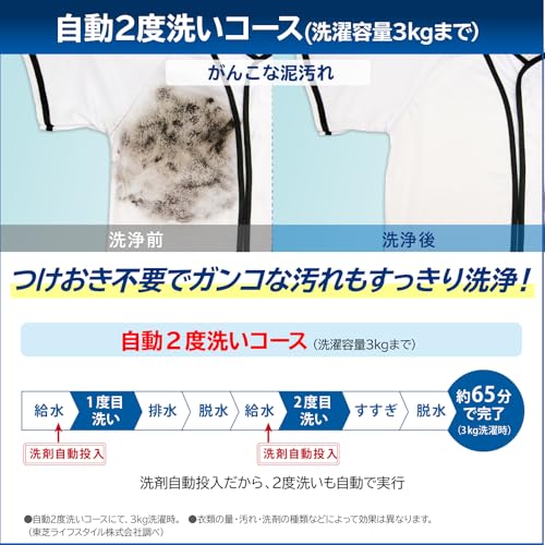 undefined TOSHIBA(東芝) 全自動洗濯機 10kg AW-10DP4(T) ボルドーブラウン インバーター ZABOON ウルトラファインバブル洗浄W 洗剤自動投入 Ag+抗菌水 低振動 低騒音 洗濯槽自動おそうじ の商品画像 9