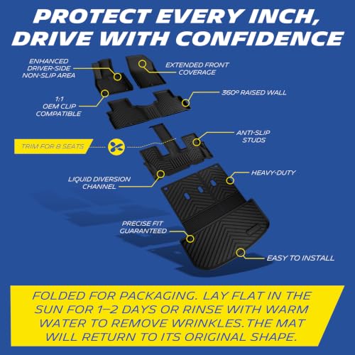 Image of Michelin Vehicle Mats for for 2020-2025 Hyundai Palisade 7 & 8 Seats | All Weather Floor Mats & Backrest & Trunk Liner, Cargo Liner Accessories, Custom Fit, Durable TPE, Non-Slip, 5 PCS, Premier