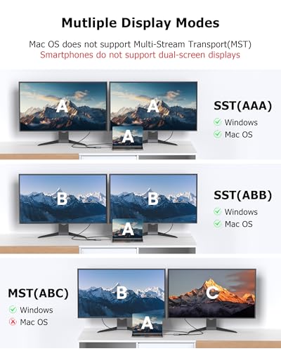Image of Dual HDMI Adapter for 2 Monitors Extended Display 1 in 2 Out, USB C to HDMI Splitter for Laptop MacBook Pro /Air, Support 4K@30Hz Double Monitors or 4K@60Hz Single Monitor