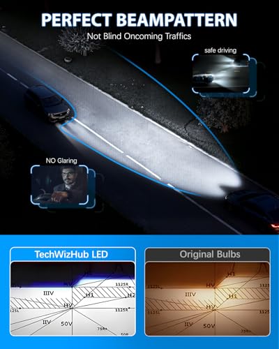 Image of D1S Bulbs, Upgraded 800% Super Bright 45W 30000LM 6000K Cool White light, Replacement 66144 66140 85140 85415 for HID Assembly, IP68 Waterproof, Plug and Play, Pack of 2