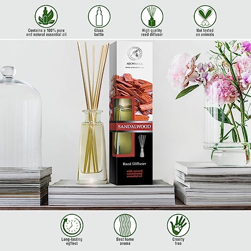 Reed Diffuser Sandalwood 3.4 Fl Oz miniatura 4