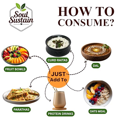 Image of SoulSustain Flax Seeds Raw 250g | Alsi Seeds for Eating, Smoothies, Baking, Weight Management, Fiber Rich, Omega 3 Source, Vegan Superfood, Roasted or Raw Use, Daily Nutrition Seeds for Men Women