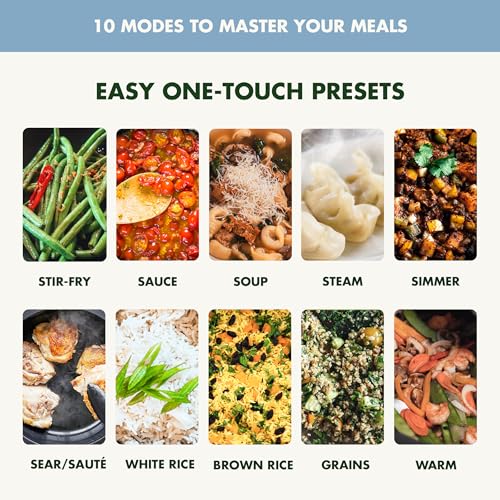 GreenPan Elite Smart Skillet 6QT