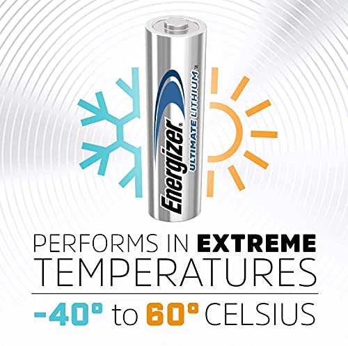 Pilas 2430 de litio Energizer de 3v para aparatos electrónicos pequeños 3