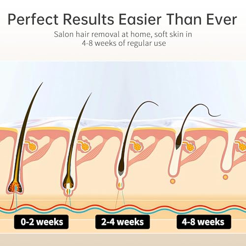 Painless Ice Cooling IPL Hair Removal Device - image 6