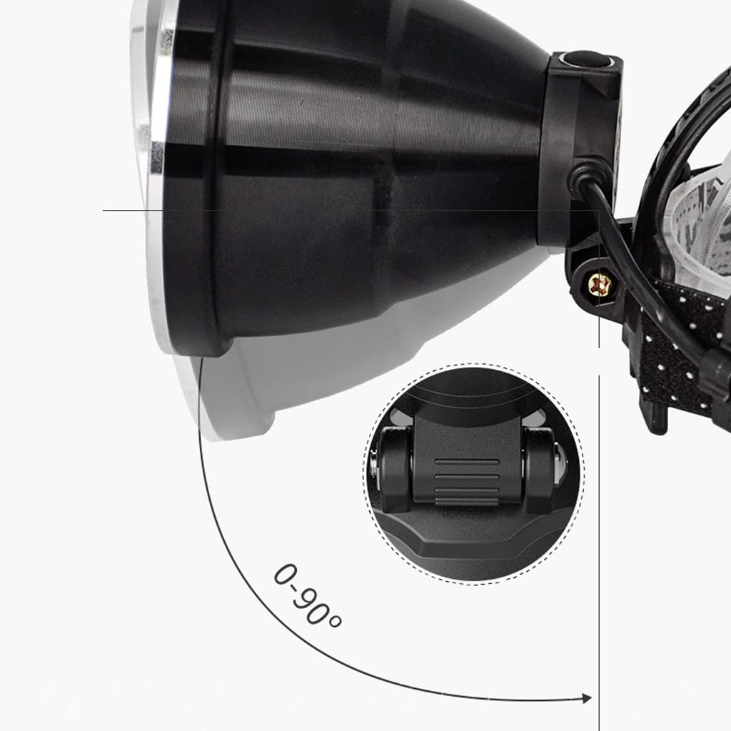 Czołówki， Latarka LED Akumulator, lekka latarka czołowa Latarka czołowa Lampa ksenonowa Head-Mounted Glare Latarka akumulatorowa Nocne wędkowanie Outdoor Led Miner Headlamp Strona główna Zewnętrzne re