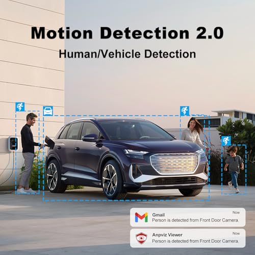 Smart city surveillance system