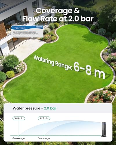 Image of Aiper IrriSense 2 Lawn Sprinkler, Smart Irrigation System, Multi-Zone Plant-Specific Watering, Smart Scheduling, Weather-Adaptive Irrigation with Rain Sensor, for Lawns up to 14400 sq.ft.-Blue 3Pack