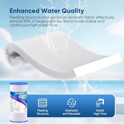 PUREPLUS 10" x 4.5" Whole House Pleated Sediment Filter for Well Water, Replacement Cartridge for GE FXHSC, Culligan R50-BBSA, Pentek R50-BB, DuPont WFHDC3001, American Plumber W50PEHD, GXWH40L, 3Pack by PUREPLUS - Image 6