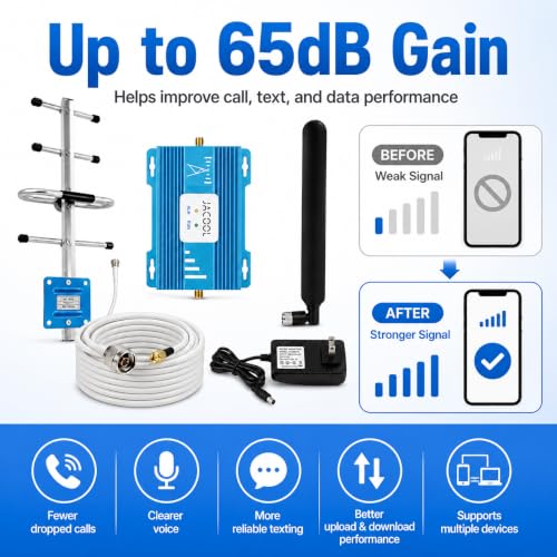Image of Cell Phone Signal Booster for AT&T & T-Mobile, 5G 4G LTE Band 12 /17 700MHz | AT&T & T-Mobile Cell Signal Booster for Home, 3,000 Sq Ft, FCC Approved, Multi-User, Outside Signal Required