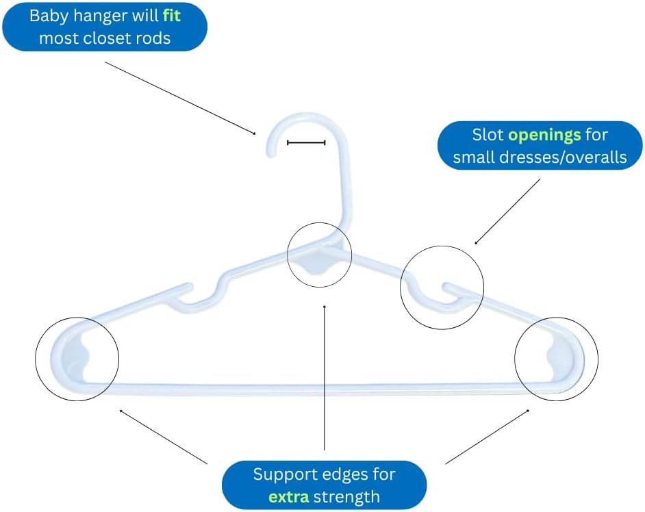 50 Pack Baby Hangers – Includes 8 Closet Dividers – Non-Slip Durable Hangers for Infant Clothes & Nursery Organization (White, 50) White 50