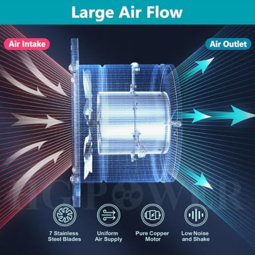 10 Inch Low Noise Wall Exhaust Fan for Kitchen & Bathroom, Utility Blower for Ceiling, Attic, Window & Basement Ventilation, Silver, 6/7/8/10/12 Inch Options