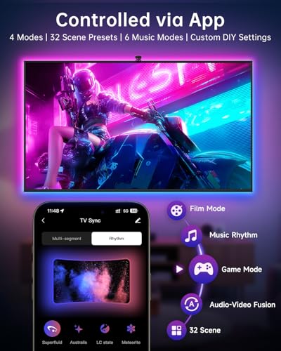 AOC TV LED Backlight, TV Lights That Change with TVs for 55-65 inch Screen, RGB Strip Lighting with Sensor, Syncs Behind The Monitor, Smart App Control, Movie Game Music & DIY Mode, 14.8FT - Image 6