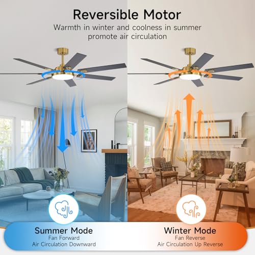 Image of 64 Inch Ceiling Fans with Lights and Remote, Bedroom Living Room Office Library Cafe Outdoor Industrial, 5CCT Dimmable, Dual Color 7 Blades, 6 Speed Reversible Quiet DC Motor, Gold /Wood Grain
