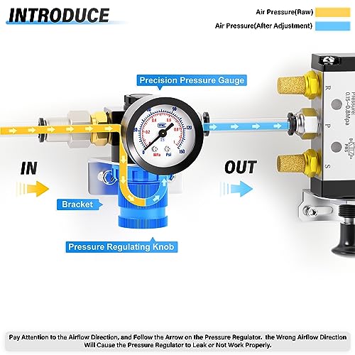 Tailonz Pneumatic AR2000 Mini Pressure Regulator Kit thumb #3
