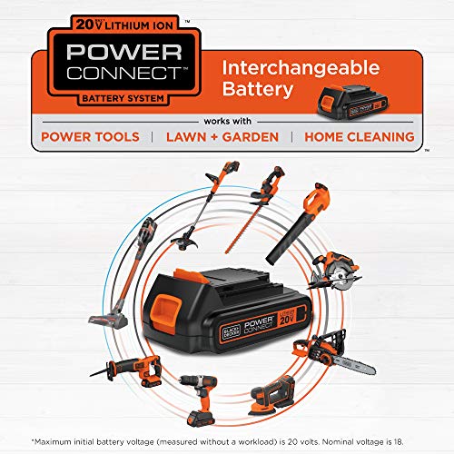 BLACK+DECKER 20V MAX 5-1/2-Inch Cordless Circular Saw (BDCCS20C)